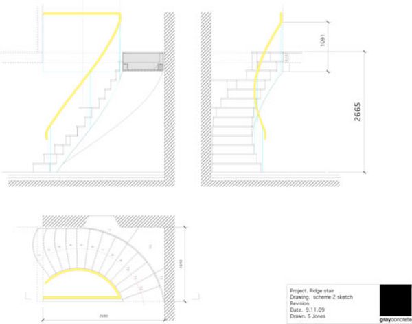 ridge_600x471